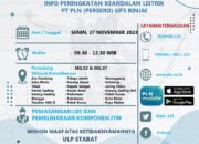 Pasang LBS dan Pemeliharaan JTM, ULP PLN Stabat Akan Padamkan Listrik Sementara