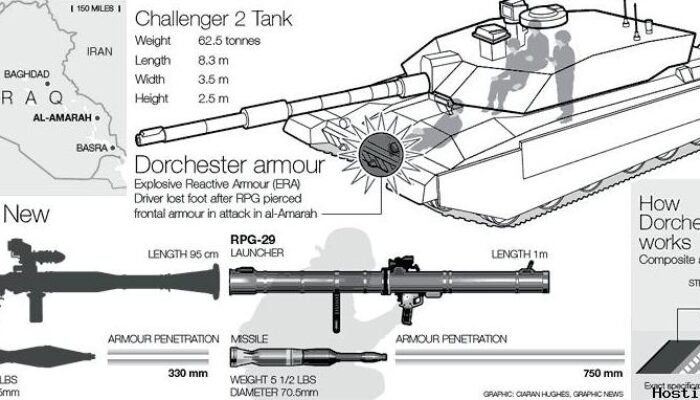 Ini Dia Senjata Penghancur Tank Milik Hamas