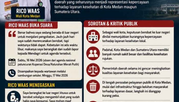 Rico Waas Pilih Berobat ke Luar Negeri, Tak Percaya Layanan Kesehatan Rumah Sakit Lokal?